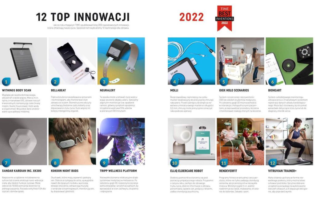 12 top innowacji dla zdrowia