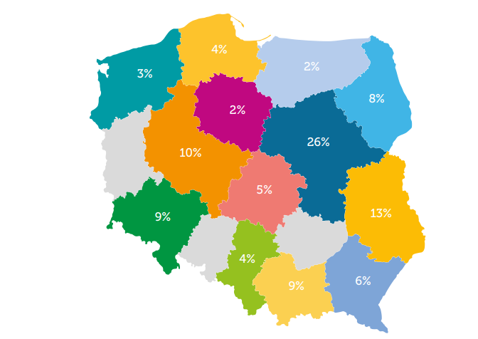 Najwięcej startupów medtech ma swoją siedzibę w woj. mazowieckim.