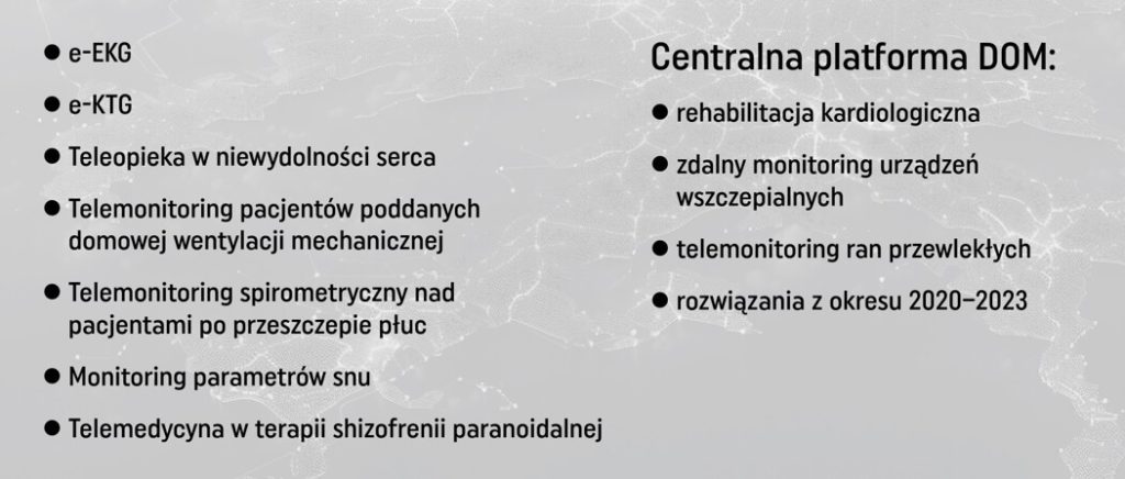 Plany CeZ dotyczące rozwoju telemedycyny.