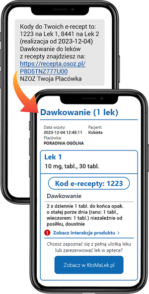 Funkcja powiadomień OSOZ. Pacjent otrzymuje SMS-em informację o recepcie i dawkowaniu leku