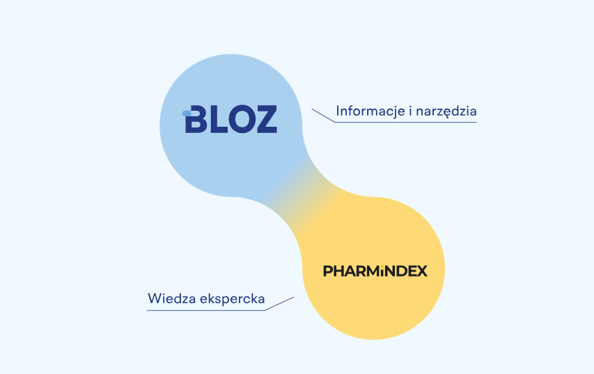 BLOZ i Pharmindex oferują razem dopełniające się funkcjonalności