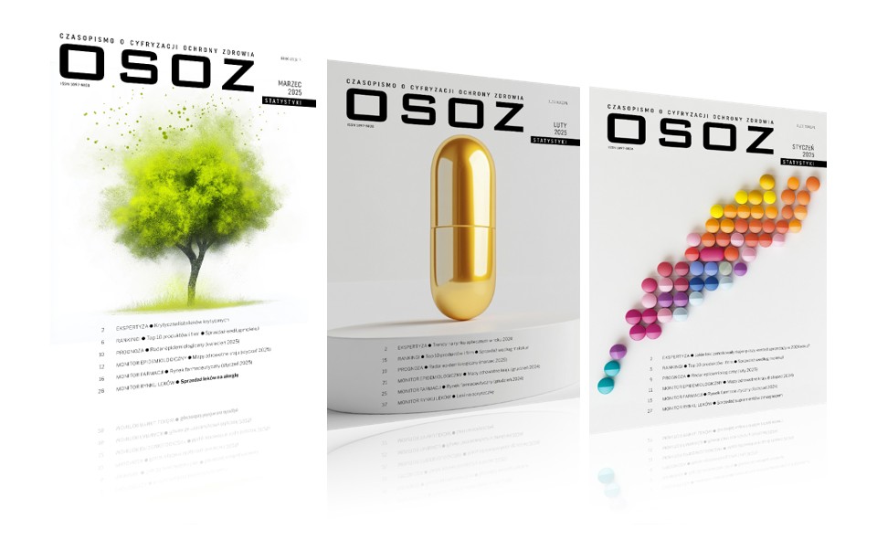 Archiwum czasopisma OSOZ Statystyki