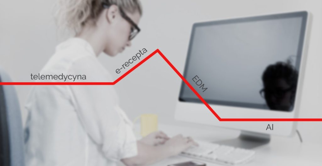 E-recepta to największy sukces, a EDM największa porażka w historii digitalizacji sektora zdrowia
