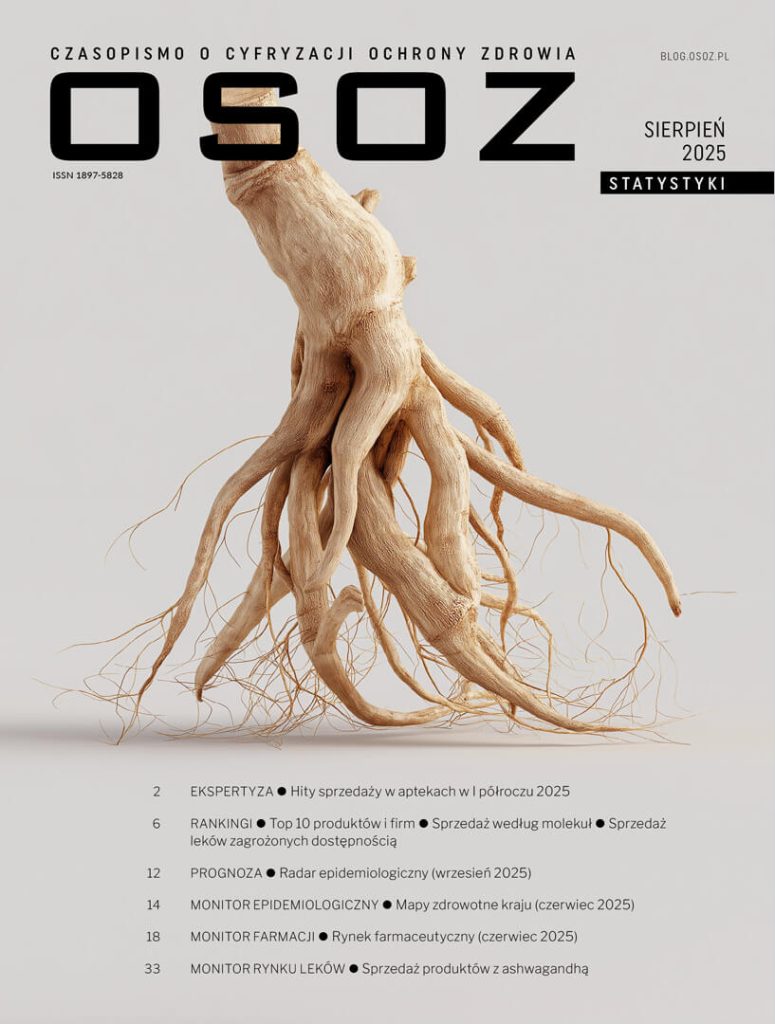 OSOZ Statystyki 8/2025
