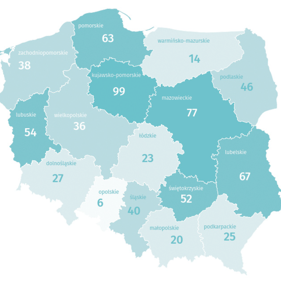 Wskaźnik stosowania chirurgii robotowej liczony jako stosunek liczby zabiegów do liczby mieszkańców województwa (dane za 2024 rok)