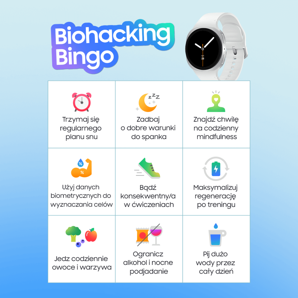 Samsung Galaxy Watch 8 obiecuje pomoc w osiąganiu celów zdrowotnych poprzez pomiar parametrów zdrowia i opcje coachingu (grafika: Samsung)