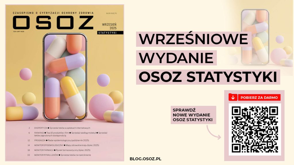 OSOZ Statystyki 9/2025