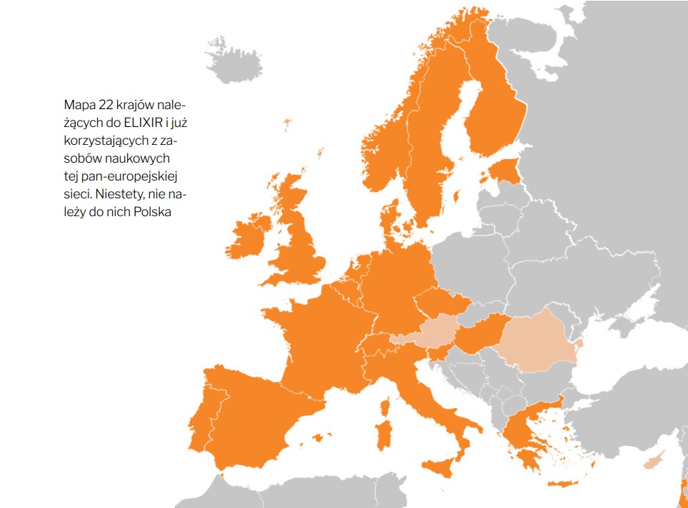 Polska jako jeden z nielicznych krajów w UE nie należy do ELIXIR. Traci na tym nasza nauka