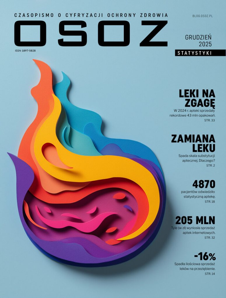 OSOZ Statystyki 12/2025