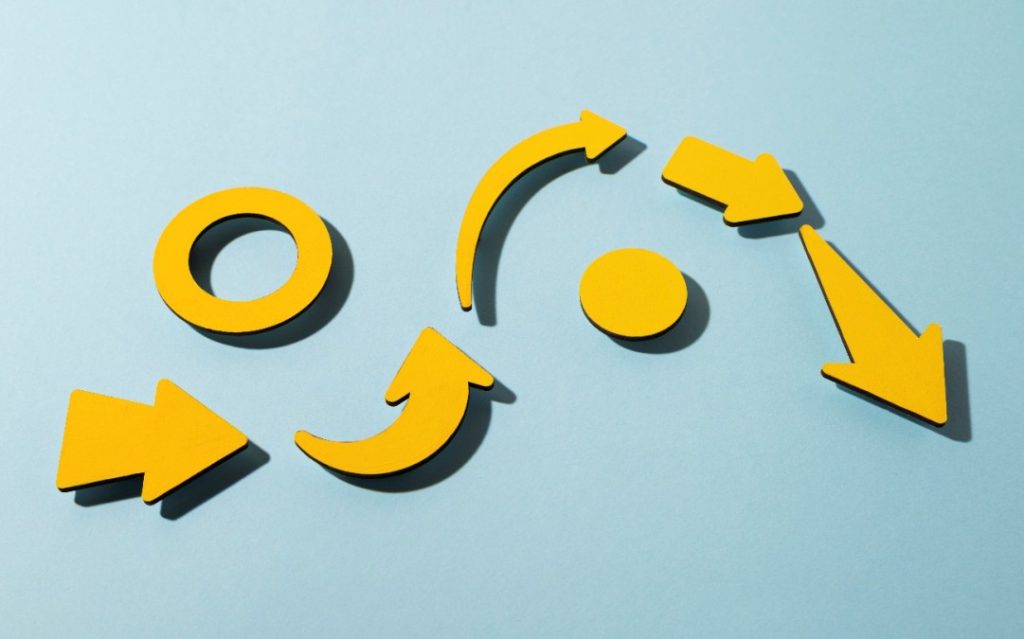 W modelu ADKAR, zmiana następuje „osoba po osobie”, a nie kolektywnie