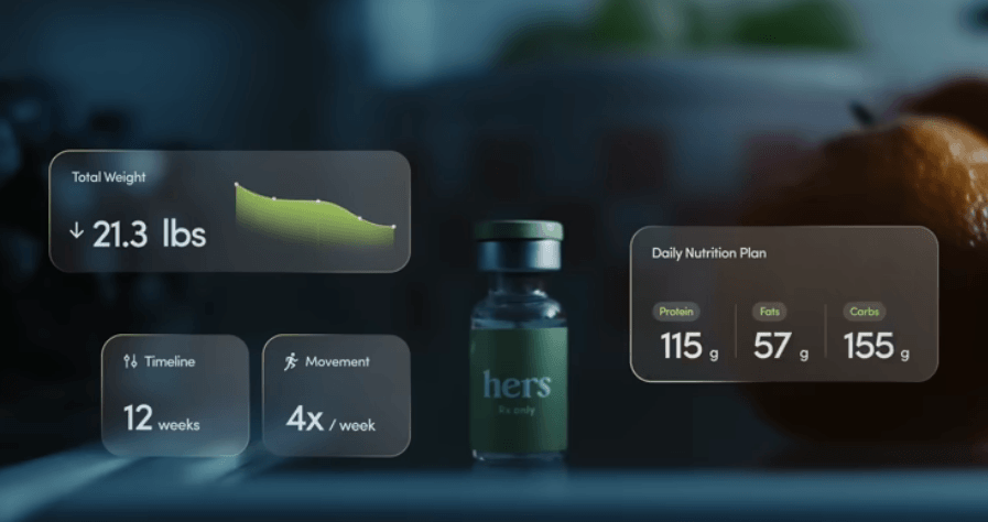 Platforma longevity z dostępem do nowych metod leczenia i diagnostyki, takich jak leki GLP-1 i badania krwi Galleri