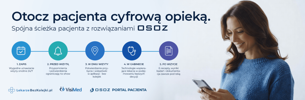 Ekosystem połączonych ze sobą rozwiązań KAMSOFT dla placówek zdrowia i pacjentów