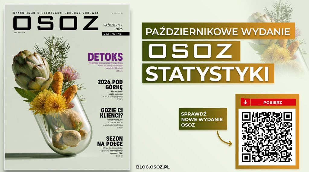 OSOZ Statystyki (10/2026)